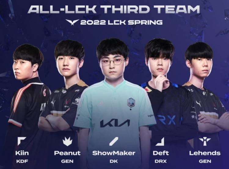 再次聚首 再次聚首