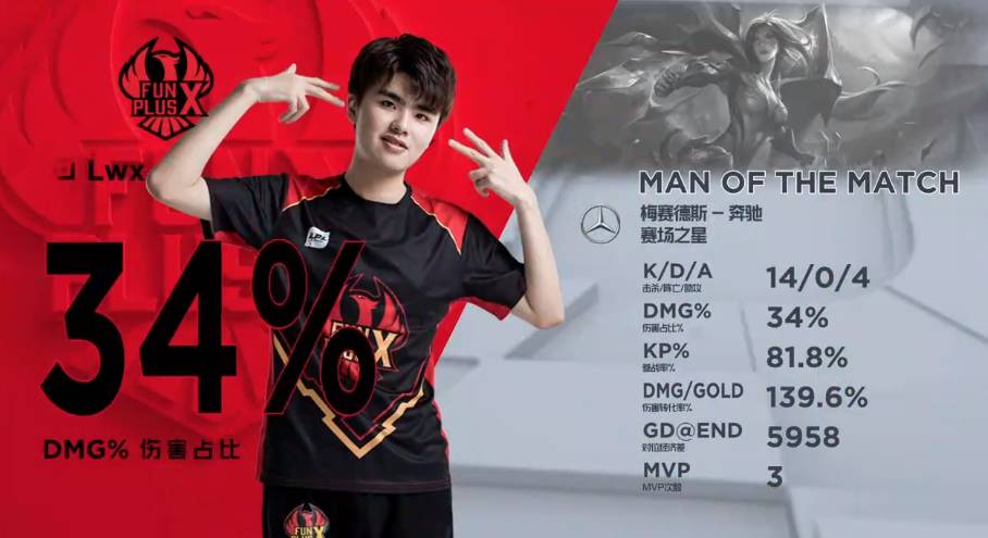 和冷静处理 和冷静处理