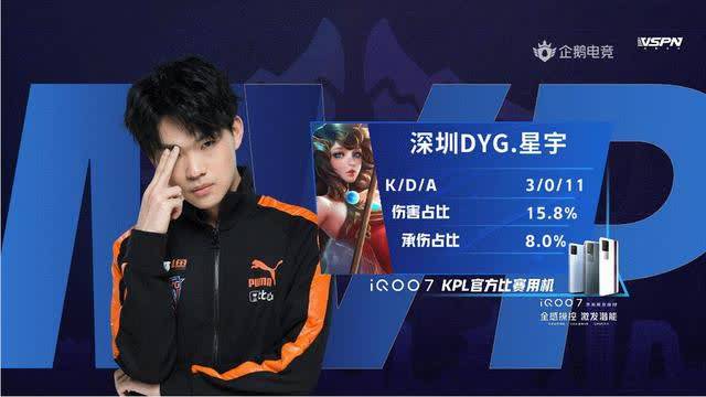 榜单中的好 榜单中的好