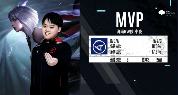 间内展现出 间内展现出